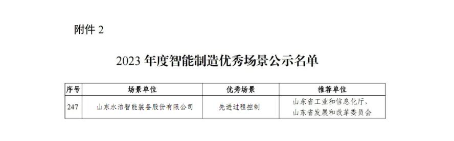 入选2023年度智能制造优秀场景名单